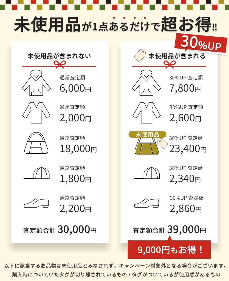 未使用品が1点あるだけで超お得！