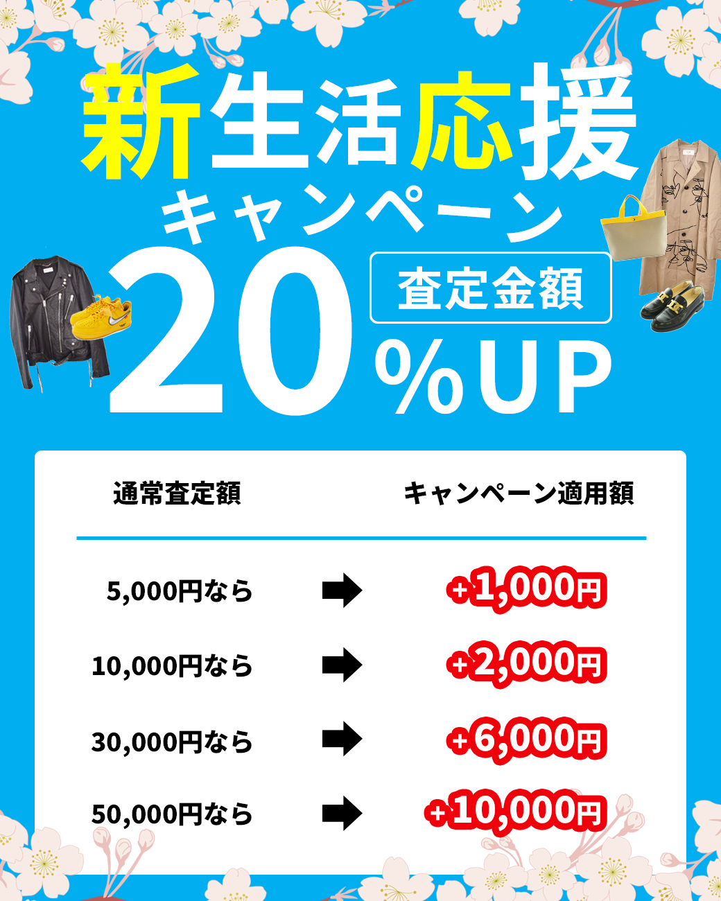 新生活応援キャンペーン査定金額20%UP