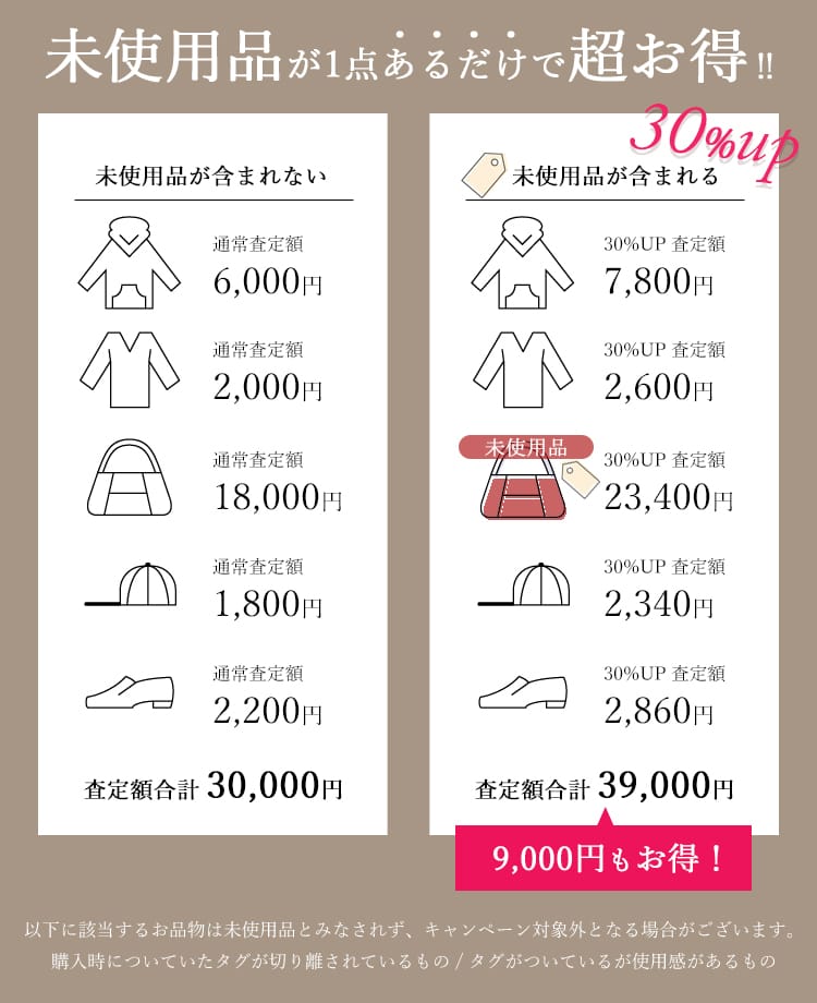 未使用品1点以上で高価買取キャンペーン | 古着・洋服・ブランド品の